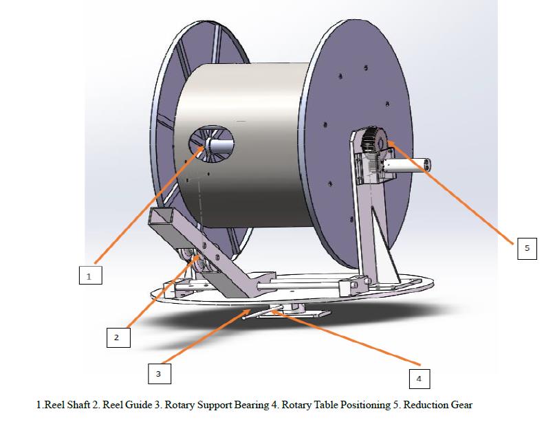 Sewer Jetting Trailer - Buy Sewer Jetting Trailer, Hydro Jetting ...